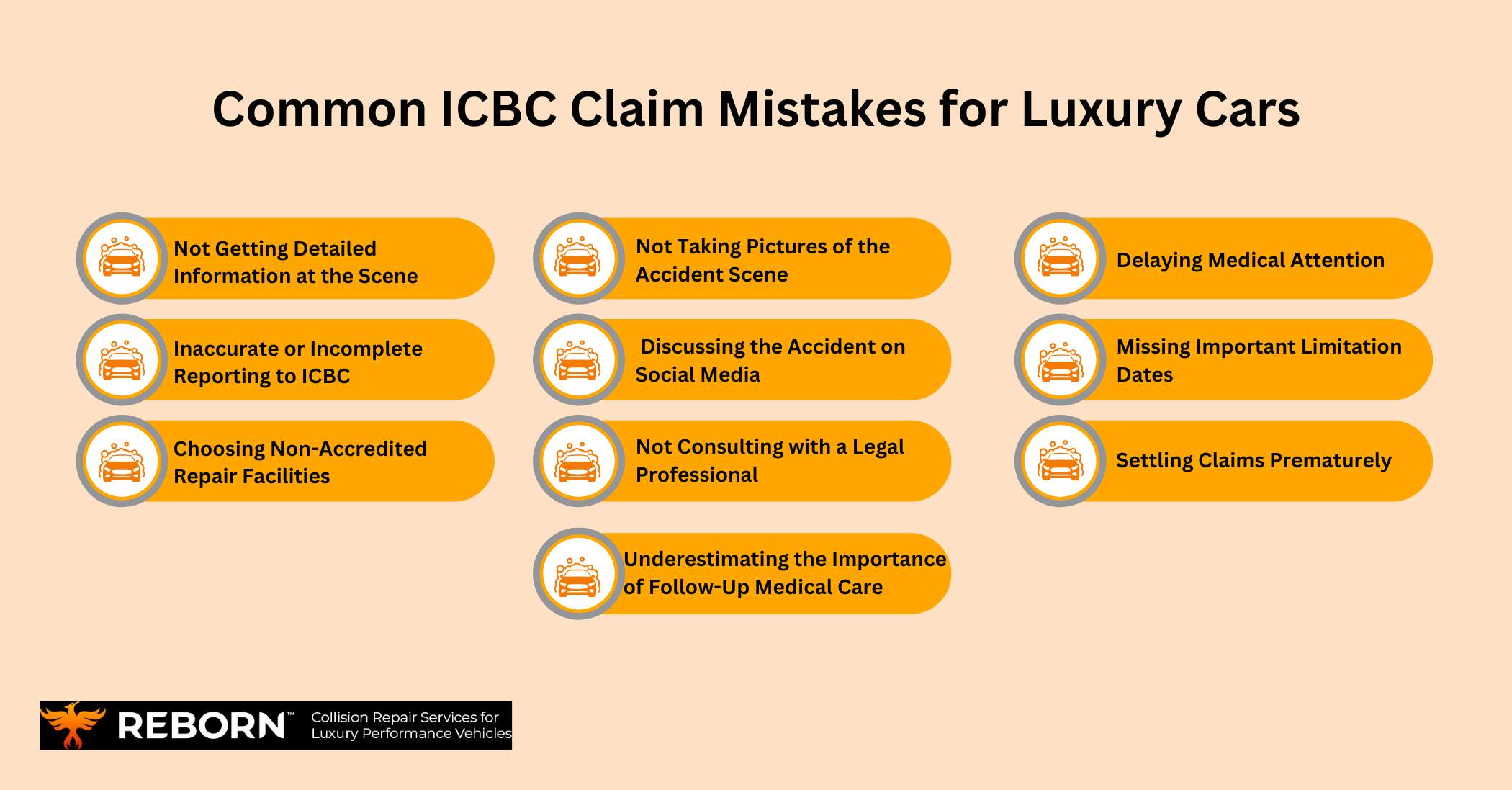 Common ICBC Claim Mistakes for Luxury Cars